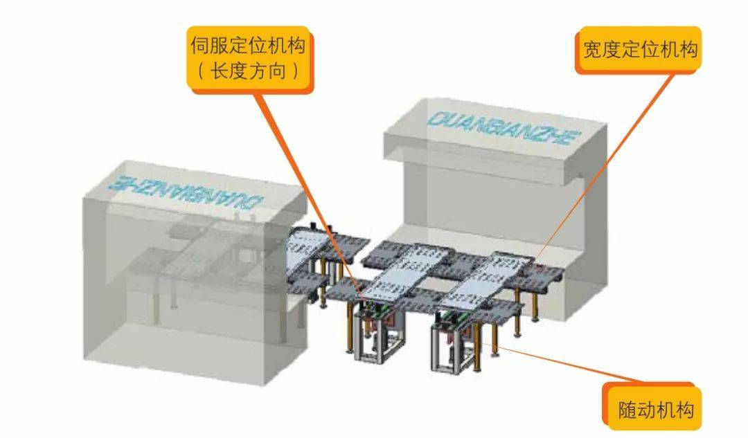 钣金加工产品在自动化及电梯行业中的应用 -开云官方在线注册-开云(中国)