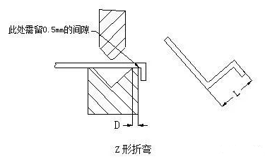 钣金加工中数控折弯加工零件范围及加工精度参数的详细解答-开云官方在线注册-开云(中国)