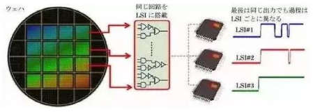 涉及钣金加工行业、全球领先的高客户设备-开云官方在线注册-开云(中国)