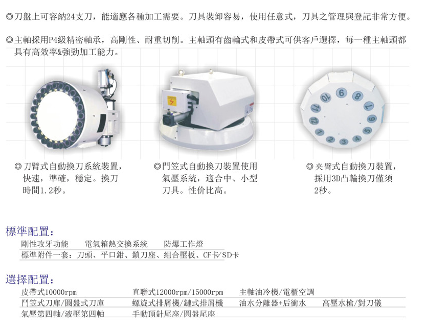 CNC-VMC1165-开云官方在线注册-开云(中国)